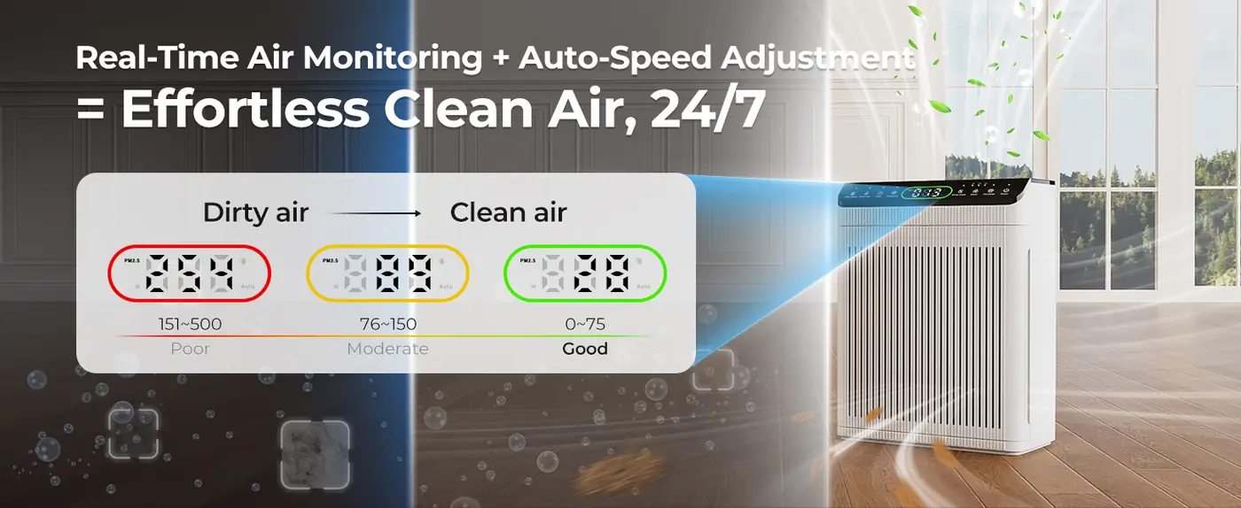 Evalit ET066 PM2.5 monitoring and automatic fan-speed adjustment